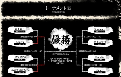 画像ギャラリー No.002のサムネイル画像 / 「Perfect World」,本日20:30から領土統一王座決定戦の第3試合を開催