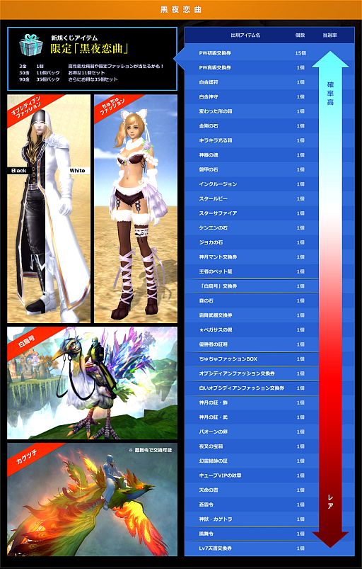 画像ギャラリー No.013のサムネイル画像 / 「パーフェクトワールド」，11月アップデートを実施。新楽曲「祖龍の城」が公開