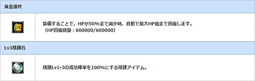 画像ギャラリー No.010のサムネイル画像 / 「パーフェクトワールド」，セブンイレブンとコラボキャンペーンを開始