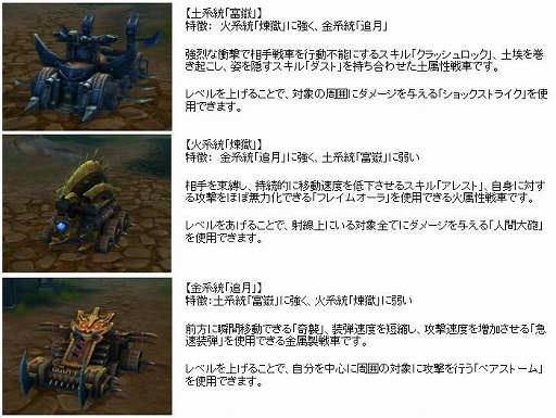 画像ギャラリー No.006のサムネイル画像 / 「パーフェクトワールド」，戦車で対戦する新コンテンツ「血戦落日谷」が実装