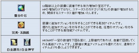 画像ギャラリー No.008のサムネイル画像 / 「パーフェクトワールド」，11月アップデート「Mist of Stars」で新要素「銘入れサービス」実装＆「星光 BOX」が発売