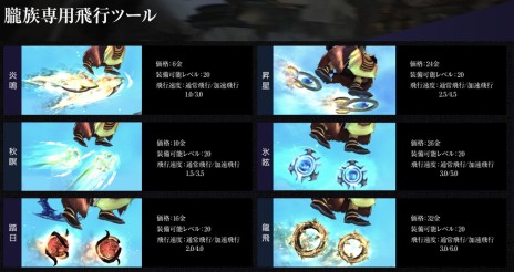 画像ギャラリー No.015のサムネイル画像 / 「パーフェクトワールド」，大型アップデート「Death's descendant 〜死神の末裔〜」を本日実施。4年ぶりとなる新種族「朧族」が実装