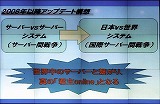 画像ギャラリー No.009のサムネイル画像 / 「ゲームポット」，懇親会で「モンスターファーム オンライン」のCBTスケジュールを発表。11月30日募集開始
