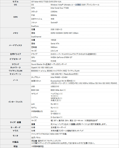 画像ギャラリー No.002のサムネイル画像 / TWOTOP,GeForce 8700M GT搭載のゲーマー向けノートPCを発売