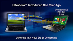 画像ギャラリー No.002のサムネイル画像 / ［COMPUTEX］Intel，デュアルコアIvy BridgeでUltrabookを本格展開へ〜COMPUTEX TAIPEI 2012で明らかになった情報を総まとめ