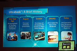画像ギャラリー No.003のサムネイル画像 / ［COMPUTEX］Intel，デュアルコアIvy BridgeでUltrabookを本格展開へ〜COMPUTEX TAIPEI 2012で明らかになった情報を総まとめ