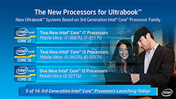 画像ギャラリー No.011のサムネイル画像 / ［COMPUTEX］Intel，デュアルコアIvy BridgeでUltrabookを本格展開へ〜COMPUTEX TAIPEI 2012で明らかになった情報を総まとめ