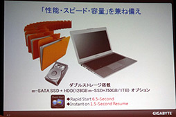 画像ギャラリー No.010のサムネイル画像 / GIGABYTE，ゲーマー向けUltrabookを発表。「GeForce GT 650M」採用モデルと「GeForce GT 640M」採用モデルの2機種