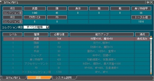 画像ギャラリー No.055のサムネイル画像 / 新たなステータス強化システムと毎日開催される新イベントを導入。「AngelLoveOnline」大型アップデート「Season11 〜王墓の秘宝〜」レポート
