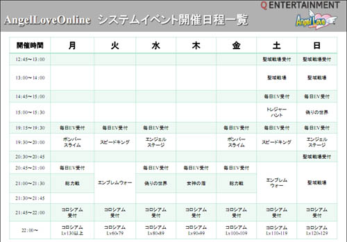 画像ギャラリー No.058のサムネイル画像 / 新たなステータス強化システムと毎日開催される新イベントを導入。「AngelLoveOnline」大型アップデート「Season11 〜王墓の秘宝〜」レポート