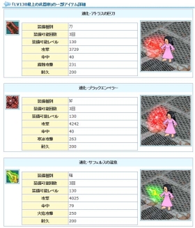 画像ギャラリー No.005のサムネイル画像 / 「AngelLoveOnline」で稀少なお宝が手に入るイベント開催