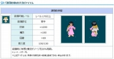 画像ギャラリー No.009のサムネイル画像 / 「AngelLoveOnline」,ギルド農園2倍イベントが開催。5月28日まで