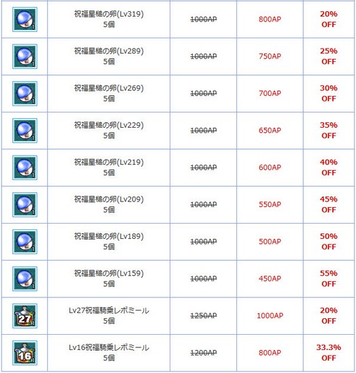 画像ギャラリー No.013のサムネイル画像 / 「AngelLoveONLINE」，本日より期間限定で「水無月秘境」を実装