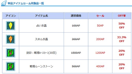 画像ギャラリー No.014のサムネイル画像 / 「AngelLoveONLINE」，本日より期間限定で「水無月秘境」を実装
