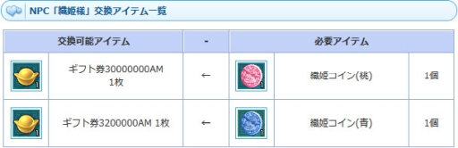 画像ギャラリー No.006のサムネイル画像 / 「AngelLoveONLINE」でイベント「織姫のお賽銭箱」が開催。ステータスを一時的に上昇させる消費アイテムなどが手に入る