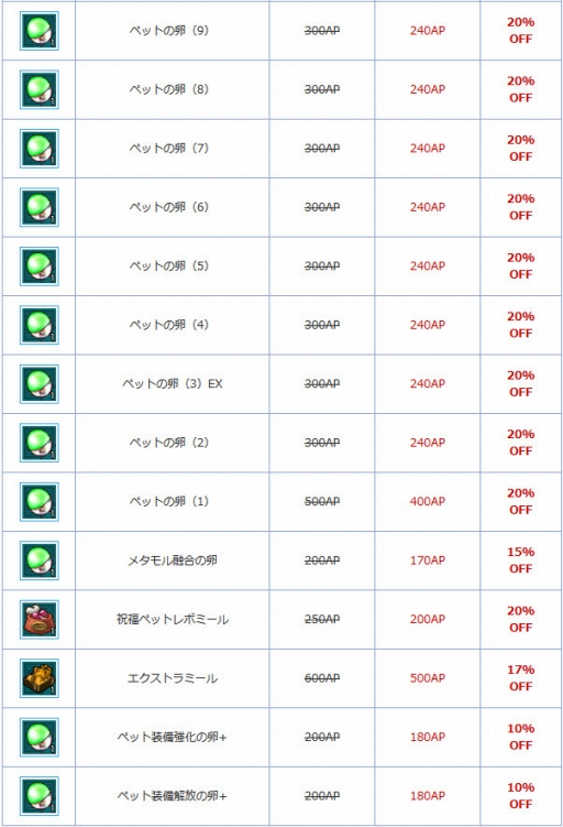 画像ギャラリー No.007のサムネイル画像 / 「AngelLoveONLINE」本日開催されるイベント「天使の小物入れ（11）」の情報が公開に