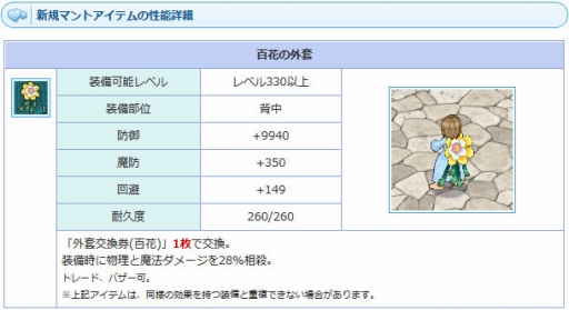 画像ギャラリー No.011のサムネイル画像 / 「AngelLoveONLINE」本日開催されるイベント「天使の小物入れ（11）」の情報が公開に