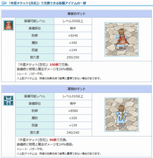 画像ギャラリー No.012のサムネイル画像 / 「AngelLoveONLINE」本日開催されるイベント「天使の小物入れ（11）」の情報が公開に