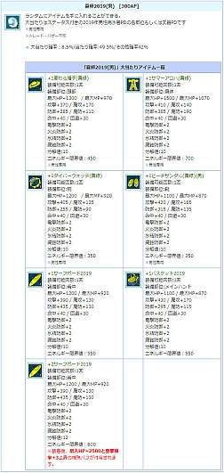 画像ギャラリー No.004のサムネイル画像 / 「AngelLoveONLINE」,エンジェルモールに「夏卵 2019」が追加。「ギルド農園2倍イベント」も開催