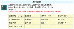 画像ギャラリー No.005のサムネイル画像 / 「AngelLoveONLINE」,“英雄の卵(バッジ)”の販売が開始。イベント「夏休み天使の加護」の開催も