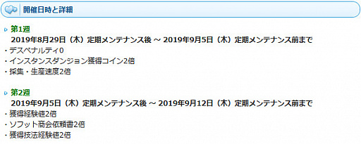 画像ギャラリー No.012のサムネイル画像 / 「AngelLoveONLINE」,大型アップデート「混沌の黄金島」を実施