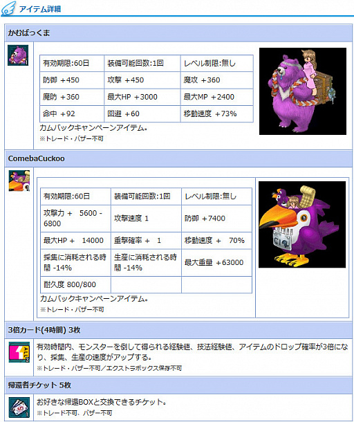 画像ギャラリー No.023のサムネイル画像 / 「AngelLoveONLINE」,大型アップデート「混沌の黄金島」を実施