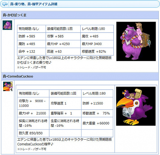 画像ギャラリー No.024のサムネイル画像 / 「AngelLoveONLINE」,大型アップデート「混沌の黄金島」を実施