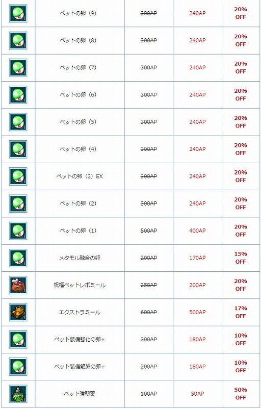 画像ギャラリー No.003のサムネイル画像 / 「AngelLoveONLINE」でお得な「ペット関連アイテムセール」が実施中