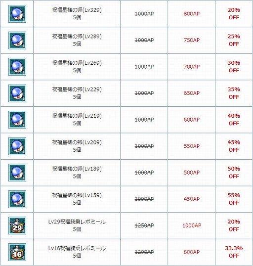 画像ギャラリー No.013のサムネイル画像 / 「AngelLoveONLINE」，新たなアイテム「真-アルパカの卵」と「番犬要塞の卵」の販売がスタート