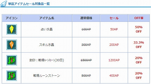 画像ギャラリー No.014のサムネイル画像 / 「AngelLoveONLINE」，新たなアイテム「真-アルパカの卵」と「番犬要塞の卵」の販売がスタート