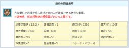 画像ギャラリー No.009のサムネイル画像 / 「AngelLoveONLINE」，「英雄の卵バッジ」再登場。「ギルド農園2倍イベント」も