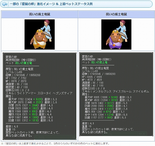 画像ギャラリー No.008のサムネイル画像 / 「AngelLoveONLINE」，イベント「2019 年の思い出」が開催