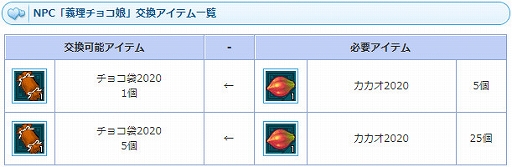 画像ギャラリー No.004のサムネイル画像 / 「AngelLoveONLINE」，PDや家具が獲得できるバレンタインイベントが開催。「愛の卵（10）」の販売も