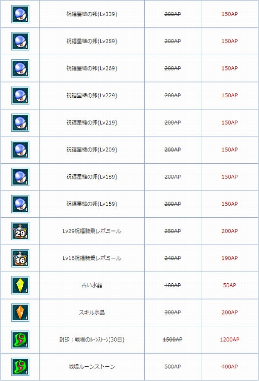 画像ギャラリー No.010のサムネイル画像 / 「AngelLoveONLINE」で「乗り物の卵」の販売＆「強化関連アイテムセットセール」が開催