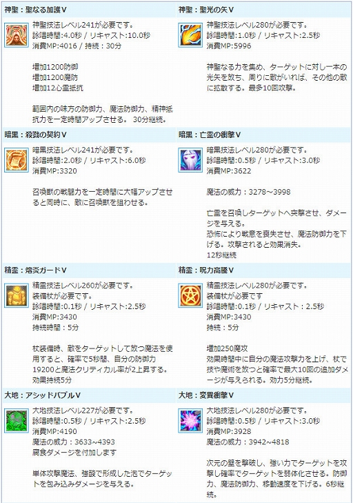 画像ギャラリー No.010のサムネイル画像 / 「AngelLoveONLINE」，イベント「天使の小物入れ(13)」が開催