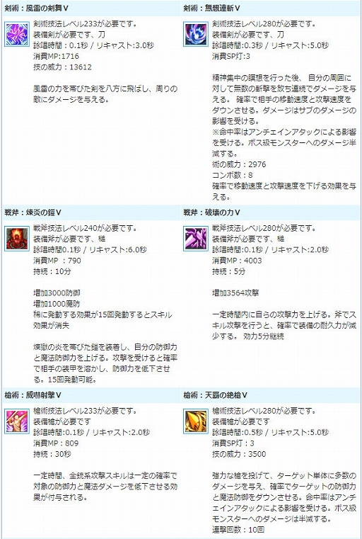画像ギャラリー No.011のサムネイル画像 / 「AngelLoveONLINE」，イベント「天使の小物入れ(13)」が開催