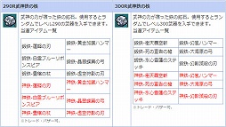 画像ギャラリー No.005のサムネイル画像 / 「AngelLoveONLINE」エンジェルモールに「武神鉄の卵（290-330）」が登場