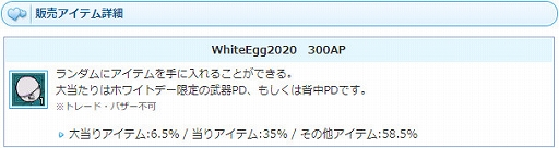 画像ギャラリー No.006のサムネイル画像 / 「AngelLoveONLINE」,イベント「彼女の愚痴を聞け!」が開催。エンジェルモールに「WhiteEgg2020」が登場