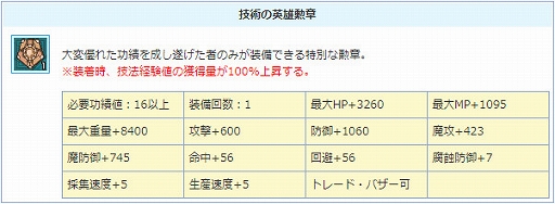 画像ギャラリー No.015のサムネイル画像 / 「AngelLoveONLINE」,イベント「彼女の愚痴を聞け!」が開催。エンジェルモールに「WhiteEgg2020」が登場