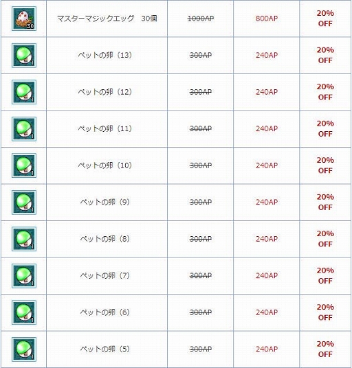 画像ギャラリー No.010のサムネイル画像 / 「AngelLoveONLINE」,皆勤券を集めてアイテムと交換できるイベント「天使の皆勤」が開催