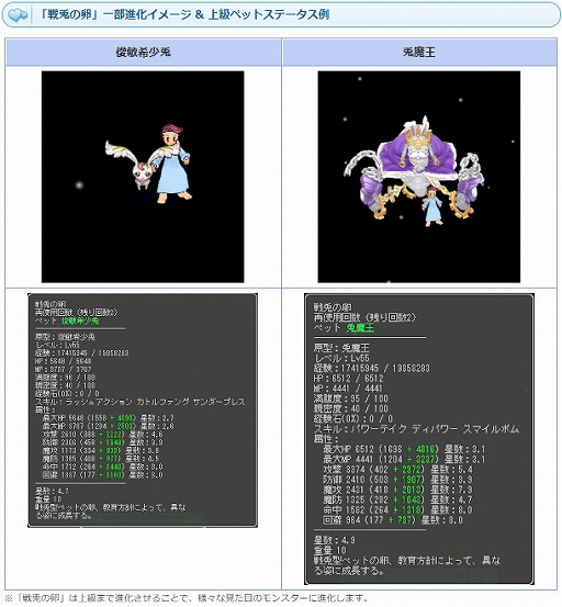 画像ギャラリー No.006のサムネイル画像 / 「AngelLoveONLINE」，イベント「底無し洞窟の探究者」が開催