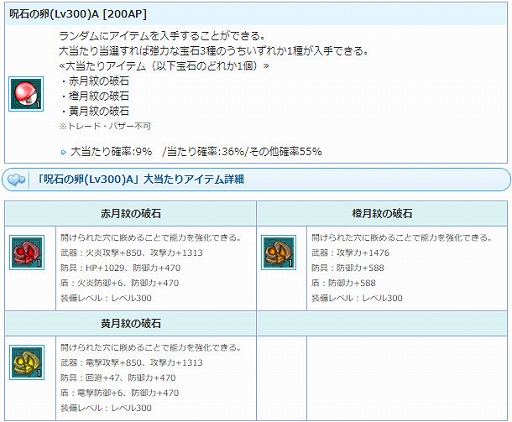 画像ギャラリー No.004のサムネイル画像 / 「AngelLoveONLINE」，エンジェルモールに“呪石の卵（Lv300）”と“呪石の卵（Lv310）”が再登場