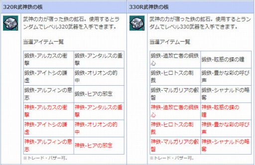 画像ギャラリー No.006のサムネイル画像 / 「AngelLoveONLINE」，エンジェルモールに「武神鉄の卵(Lv300-340)」が登場