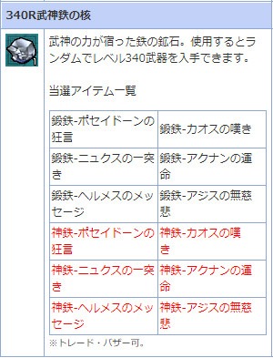 画像ギャラリー No.007のサムネイル画像 / 「AngelLoveONLINE」，エンジェルモールに「武神鉄の卵(Lv300-340)」が登場
