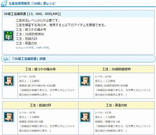 画像ギャラリー No.005のサムネイル画像 / 「AngelLoveONLINE」,チャレンジクエスト「トロール禁域」が実装