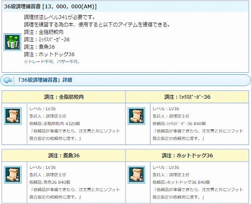 画像ギャラリー No.008のサムネイル画像 / 「AngelLoveONLINE」,チャレンジクエスト「トロール禁域」が実装