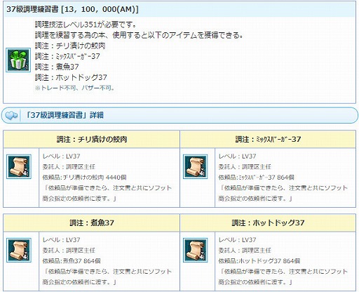 画像ギャラリー No.013のサムネイル画像 / 「AngelLoveONLINE」,チャレンジクエスト「トロール禁域」が実装
