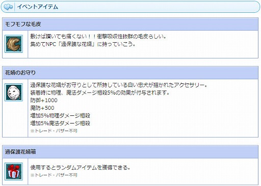 画像ギャラリー No.004のサムネイル画像 / 「AngelLoveONLINE」，限定アイテムが手に入るイベント「過保護な花婿」が開催