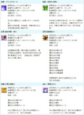 画像ギャラリー No.007のサムネイル画像 / 「AngelLoveONLINE」で「スキル福袋チケットの卵」が販売開始。7月9日まで
