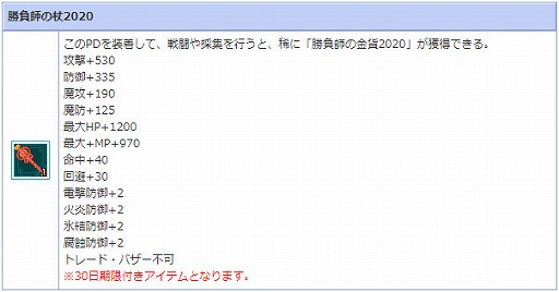 画像ギャラリー No.004のサムネイル画像 / 「AngelLoveONLINE」，アイテムをかけたコイン勝負ができるイベントが開催